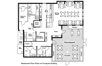 Best free floor plan software